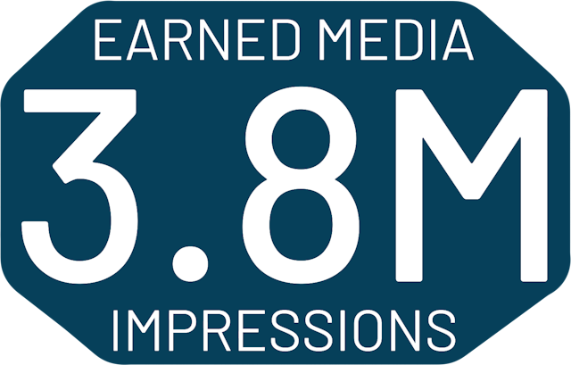 3.8M Earned Media Impressions