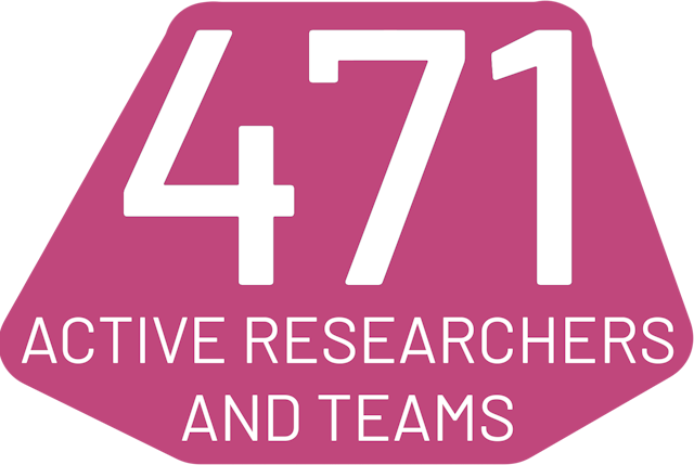 471 Active Researchers and Teams