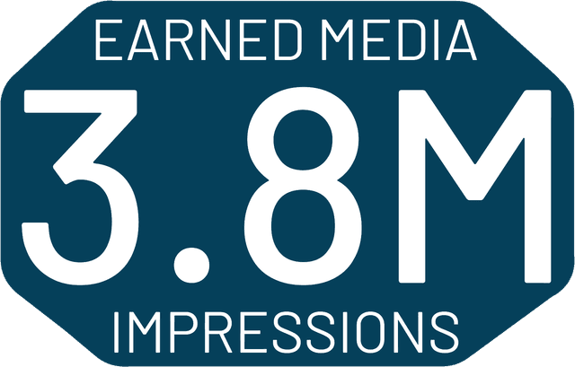 3.8M Earned Media Impressions