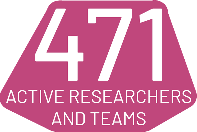 471 Active Researchers and Teams